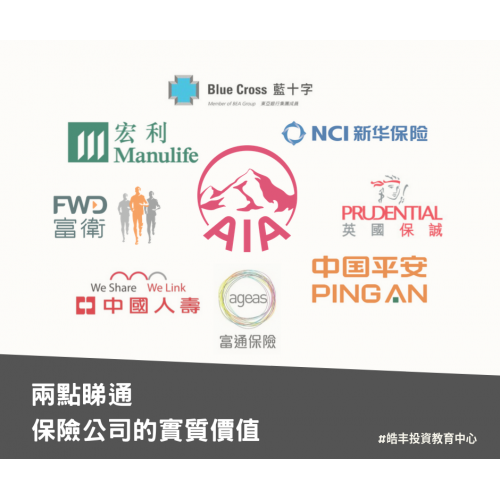 【保險業 — 新業務價值與新業務價值率】